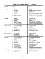 Предварительный просмотр 28 страницы Craftsman 917.250551 Owner'S Manual