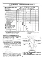 Предварительный просмотр 17 страницы Craftsman 917.250560 Owner'S Manual