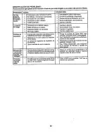 Предварительный просмотр 61 страницы Craftsman 917.250820 Operator'S Manual