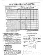 Preview for 16 page of Craftsman 917.251551 Owner'S Manual