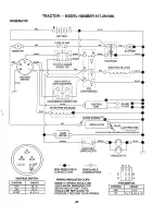 Предварительный просмотр 31 страницы Craftsman 917.25156 Owner'S Manual