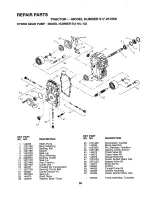 Предварительный просмотр 50 страницы Craftsman 917.25156 Owner'S Manual