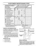 Предварительный просмотр 14 страницы Craftsman 917.252451 Owner'S Manual