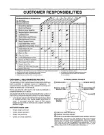 Предварительный просмотр 16 страницы Craftsman 917.252530 Owner'S Manual