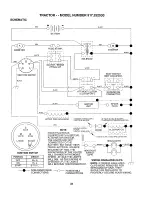 Предварительный просмотр 31 страницы Craftsman 917.252530 Owner'S Manual