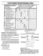 Предварительный просмотр 16 страницы Craftsman 917.25271 Owner'S Manual