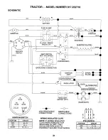 Предварительный просмотр 31 страницы Craftsman 917.25271 Owner'S Manual