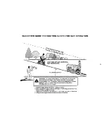 Предварительный просмотр 31 страницы Craftsman 917.25355 Operator'S Manual