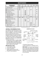 Предварительный просмотр 15 страницы Craftsman 917.25432 Operator'S Manual