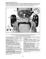 Предварительный просмотр 10 страницы Craftsman 917.25433 Operator'S Manual