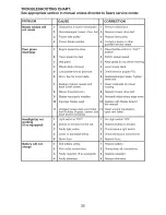 Preview for 30 page of Craftsman 917.25435 Operator'S Manual