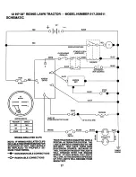 Предварительный просмотр 27 страницы Craftsman 917.254611 Owner'S Manual