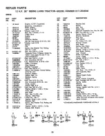 Preview for 33 page of Craftsman 917.254640 Owner'S Manual