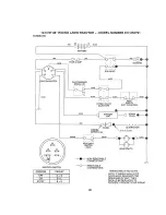 Предварительный просмотр 29 страницы Craftsman 917.254791 Owner'S Manual