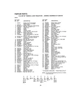 Предварительный просмотр 35 страницы Craftsman 917.254791 Owner'S Manual