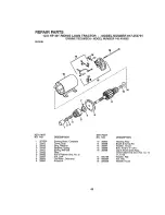 Предварительный просмотр 49 страницы Craftsman 917.254791 Owner'S Manual