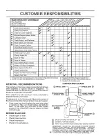 Предварительный просмотр 15 страницы Craftsman 917.254850 Owner'S Manual