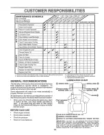 Preview for 14 page of Craftsman 917.255160 Owner'S Manual