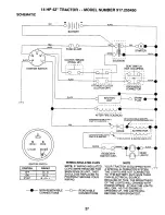 Предварительный просмотр 3 страницы Craftsman 917.255450 Owner'S Manual