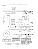 Preview for 28 page of Craftsman 917.255460 Owner'S Manual