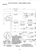 Preview for 28 page of Craftsman 917.255575 Owner'S Manual