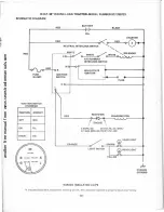 Предварительный просмотр 23 страницы Craftsman 917.255723 Owner'S Manual