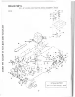 Предварительный просмотр 28 страницы Craftsman 917.255723 Owner'S Manual