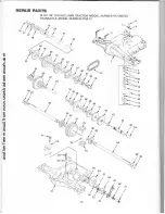 Предварительный просмотр 36 страницы Craftsman 917.255723 Owner'S Manual