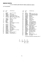 Предварительный просмотр 77 страницы Craftsman 917.255732 Owner'S Manual