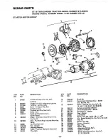 Preview for 44 page of Craftsman 917.25591 Owner'S Manual