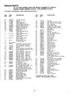 Предварительный просмотр 41 страницы Craftsman 917.255915 Owner'S Manual