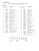 Предварительный просмотр 41 страницы Craftsman 917.255917 Owner'S Manual