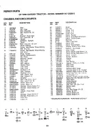 Предварительный просмотр 33 страницы Craftsman 917.255919 Owner'S Manual