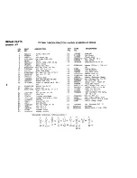 Предварительный просмотр 39 страницы Craftsman 917.255919 Owner'S Manual