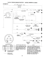 Предварительный просмотр 3 страницы Craftsman 917.255920 Owner'S Manual