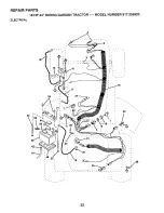 Предварительный просмотр 4 страницы Craftsman 917.255920 Owner'S Manual