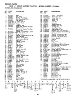 Предварительный просмотр 7 страницы Craftsman 917.255920 Owner'S Manual