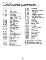 Предварительный просмотр 21 страницы Craftsman 917.255920 Owner'S Manual