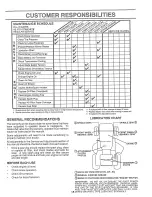 Предварительный просмотр 15 страницы Craftsman 917.255942 Owner'S Manual