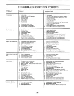 Предварительный просмотр 28 страницы Craftsman 917.255942 Owner'S Manual