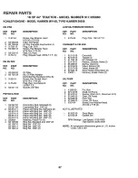 Предварительный просмотр 57 страницы Craftsman 917.255980 Owner'S Manual