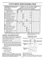 Preview for 15 page of Craftsman 917.255981 Owner'S Manual