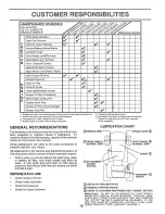 Предварительный просмотр 15 страницы Craftsman 917.256543 Owner'S Manual