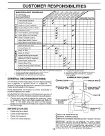 Предварительный просмотр 15 страницы Craftsman 917.256561 Owner'S Manual