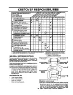 Предварительный просмотр 14 страницы Craftsman 917.257281 Owner'S Manual