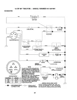 Предварительный просмотр 27 страницы Craftsman 917.257281 Owner'S Manual