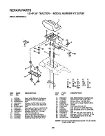 Предварительный просмотр 36 страницы Craftsman 917.257281 Owner'S Manual