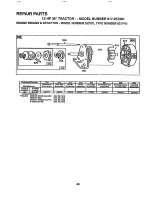 Предварительный просмотр 46 страницы Craftsman 917.257281 Owner'S Manual