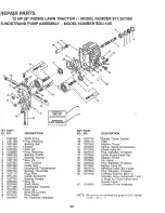 Preview for 43 page of Craftsman 917.25736 Owner'S Manual