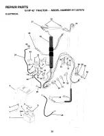 Предварительный просмотр 4 страницы Craftsman 917.257572 Owner'S Manual